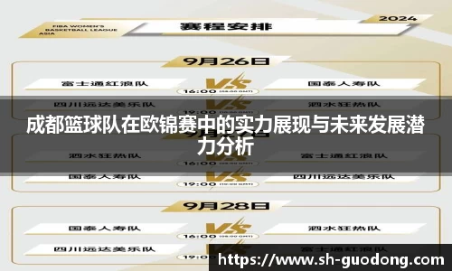 成都篮球队在欧锦赛中的实力展现与未来发展潜力分析