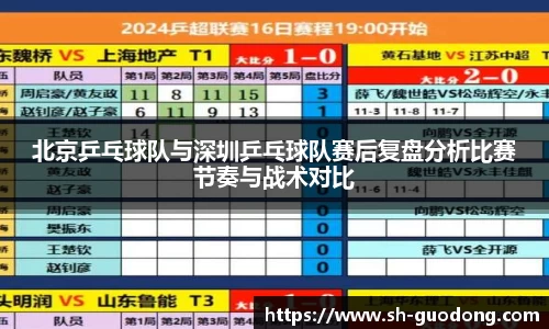 北京乒乓球队与深圳乒乓球队赛后复盘分析比赛节奏与战术对比